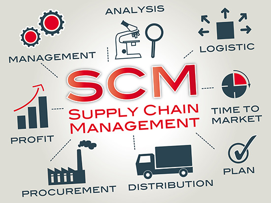 (LinkedIn Article) DFARS 252.244-7000 Flow Down Restrictions and Supply Chain Contract Management